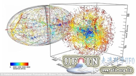 科学家绘制宇宙3D地图：涵盖30亿光年太空区域的图片 第2张