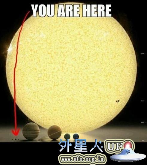 让我用图告诉你：地球多渺小，宇宙多宏大 第13张