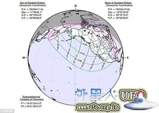 最佳观测地点在美国西北部地区和加拿大北部地区，尤其是威尔士王子岛（Prince of Wales Island），与此同时新英格兰地区和加拿大的沿海诸省都无缘此次日食。在美国东部的确，日食发生在日落时分。 第2张