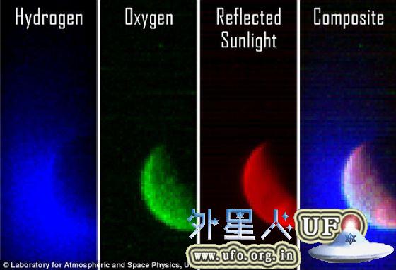 MAVEN探测器的紫外成像摄谱仪在成功完成火星轨道进入8小时后获取的伪色图像，展示了在3个不同紫外波段，从3.65万公里高度看到的火星。图像中，蓝色为距火星地面数千公里的延伸云中的氢原子散射的阳光中的紫外线，绿色为氧原子反射的阳光中的不同波长的紫外线，红色为火星表面反射的阳光中的紫外线。 第2张